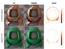 [Neural BRDF Representation and Importance Sampling]