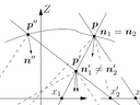 [Dense 3D Reconstruction from Specularity Consistency]