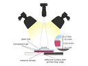 [Robust and Practical Measurement of Volume Transport Parameters in Solid Photo-polymer Materials for 3D Printing]