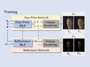 [A Deeper Analysis of Volumetric Relightiable Faces]