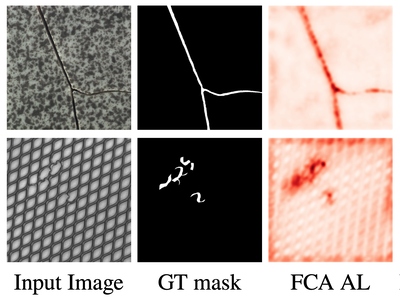 [High-Fidelity Zero-Shot Texture Anomaly Localization Using Feature Correspondence Analysis]